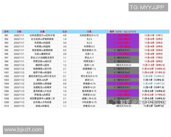今日足球赛事精彩回顾与比赛结果分析尽在此处 今日足球赛事精彩回顾与比赛结果分析尽在此处