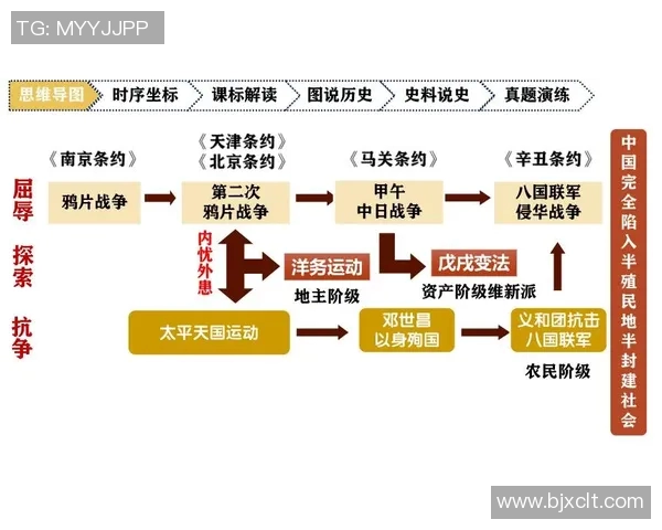 中国足球发展史的起伏与变迁:从早期探索到现代化进程的全景回顾 中国足球发展史的起伏与变迁:从早期探索到现代化进程的全景回顾