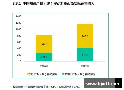 NBA赛场新风向：必胜的策略和关键因素