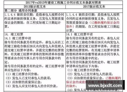 《NBA新协议解读：全面分析最新条款与影响》