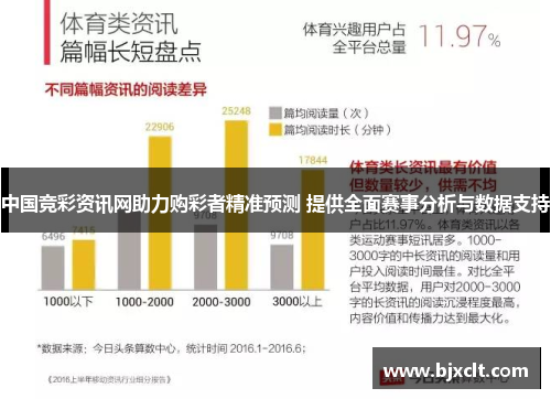 中国竞彩资讯网助力购彩者精准预测 提供全面赛事分析与数据支持